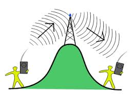 Radioamateur VHF-repeaters in Nederland