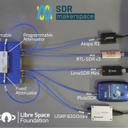 Makerspace SDR