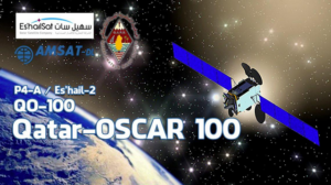 Eerste geostationaire amateurradiosatelliet Qatar-OSCAR 100 heeft 5e verjaardag geviert